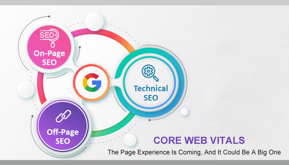 Core Web Vitals: The Page Experience Is Coming, And It Could Be A Big One